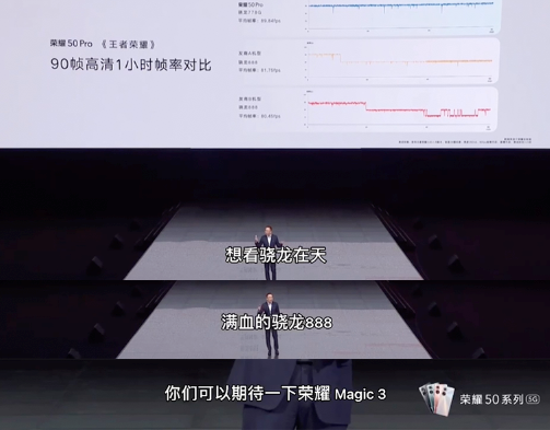榮耀Magic3官宣滿血版驍龍888 沖擊高端萬事俱備