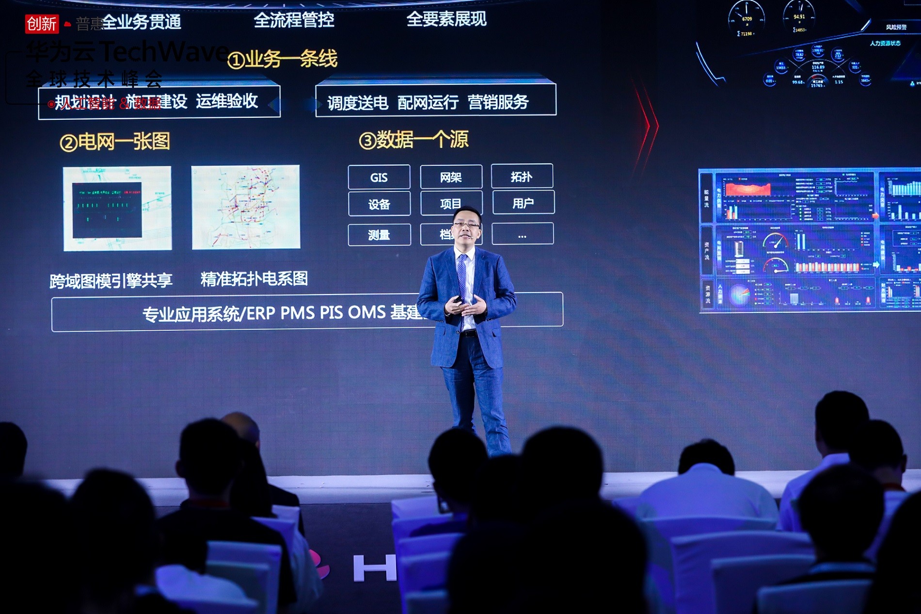 華為云Stack賦能?chē)?guó)網(wǎng)上海電力推進(jìn)數(shù)字化轉(zhuǎn)型