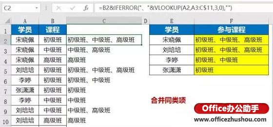 excel函數(shù)三種方法 VLOOKUP函數(shù)的三種擴(kuò)展用法