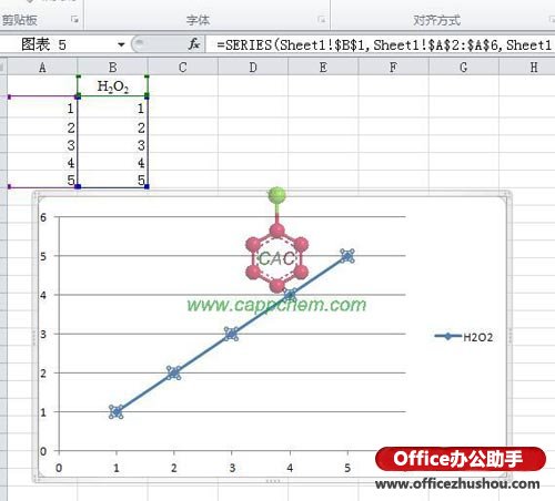 excel圖例上下標 如何實現Excel 2010中的圖例中上下標？