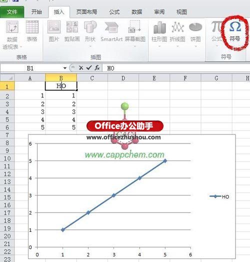 excel圖例上下標 如何實現Excel 2010中的圖例中上下標？
