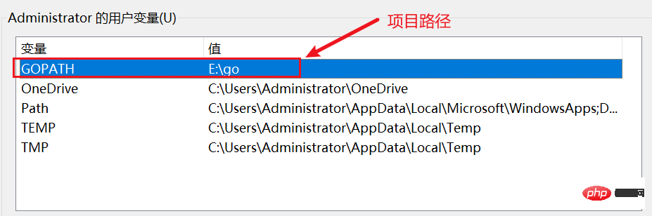 關(guān)于GO Modules的理解和遇到的問題