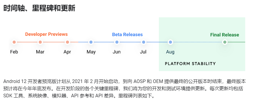 安卓換代，曝 OPPO ColorOS 12 開(kāi)始內(nèi)測(cè)：已吸收?qǐng)?jiān)果和魅族的優(yōu)秀開(kāi)發(fā)人才