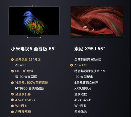 小米電視6至尊版/ES 2022款正式發(fā)布：均為實力擔當，3999元起