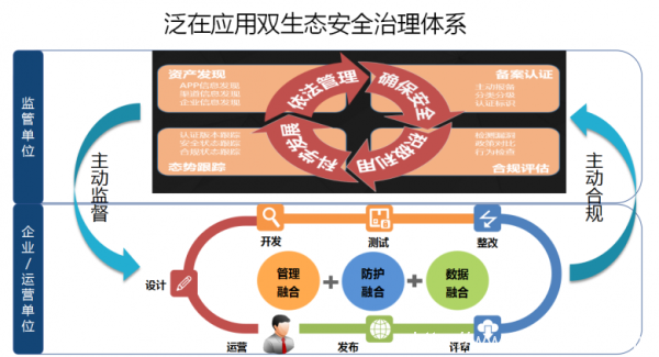 愛加密亮相 “ 新耀東方—2021上海網(wǎng)絡安全博覽會暨高峰論壇 ”