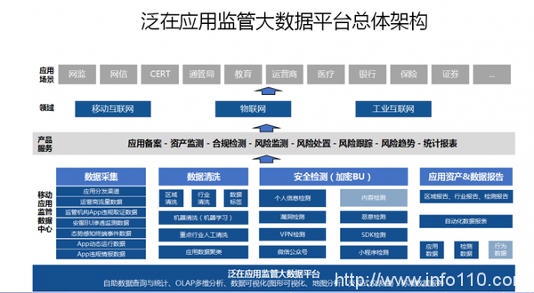 愛加密亮相 “ 新耀東方—2021上海網(wǎng)絡安全博覽會暨高峰論壇 ”
