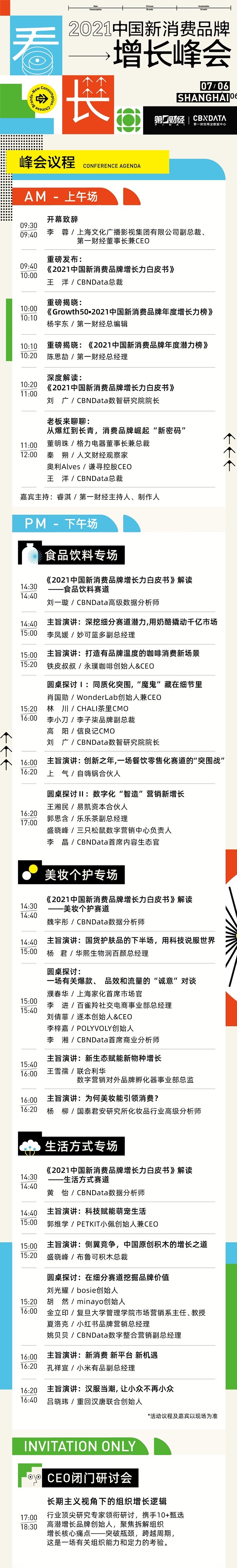 【看長&#183;2021新消費(fèi)品牌增長峰會(huì)】完整議程公布！