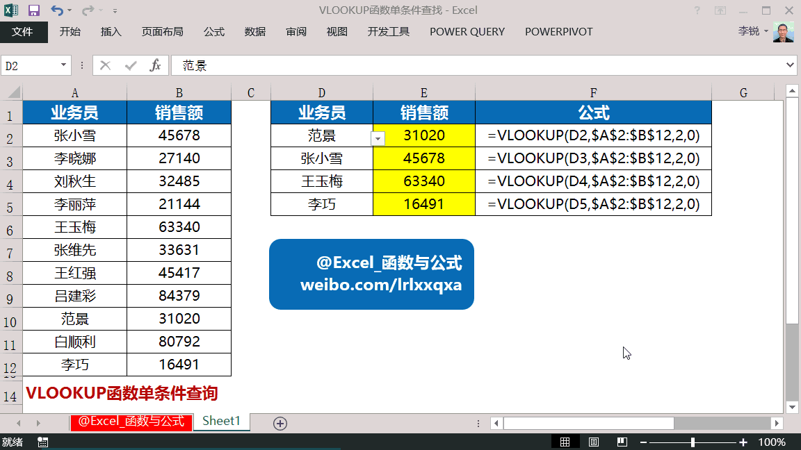 excel查找函數(shù)的使用方法 使用VLOOKUP函數(shù)單條件查找的方法