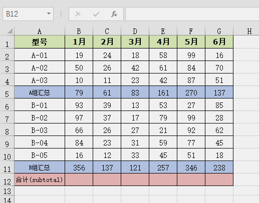 excel篩選數(shù)據(jù)統(tǒng)計 Subtotal函數(shù)--篩選后數(shù)據(jù)統(tǒng)計的必備函數(shù)