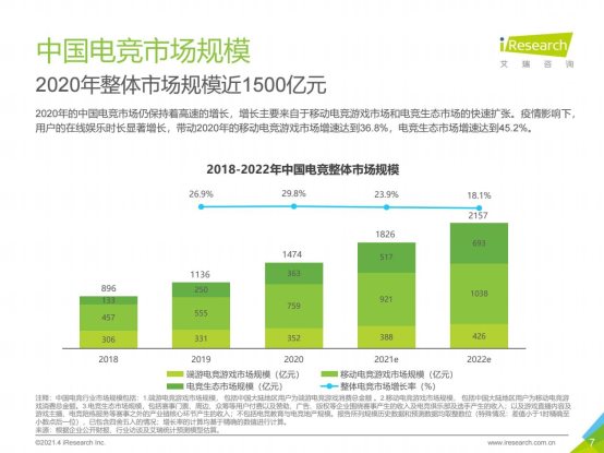 電競崛起加速巨幕智屏?xí)r代到來，TCL巨幕影院智屏98Q6E率先揭開序章