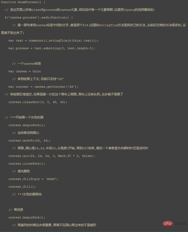 通過html5中的canvas來繪制一個圓環(huán)形進(jìn)度條