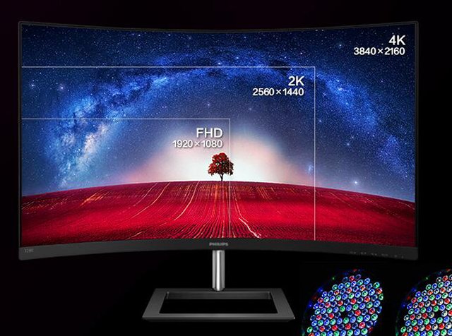 針對(duì)游戲玩家，2K、4K顯示器需要什么配置的主機(jī)才能帶得動(dòng)？