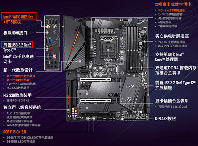 主板B460和Z490區(qū)別是什么？哪個好？Z490和B460主板區(qū)別對比知識