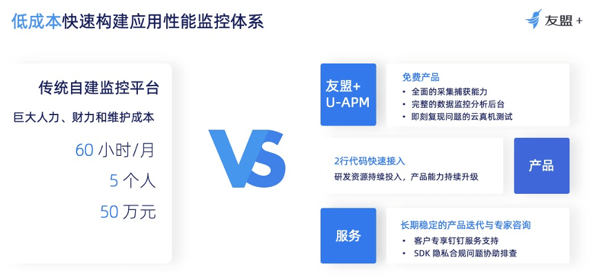 友盟+U-APM攜手獵豹清理大師，共同打造良好應(yīng)用性能體驗(yàn)