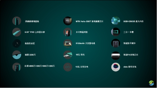 廣東未來(lái)科技旗艦版人工智能立體顯示手機(jī)GLOBAL 3評(píng)測(cè)
