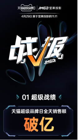 堅果智慧墻O 1火爆開售，JMGO堅果投影天貓超品日完美收官