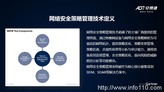 【安全說】NSPM安全策略管理技術(shù)分享