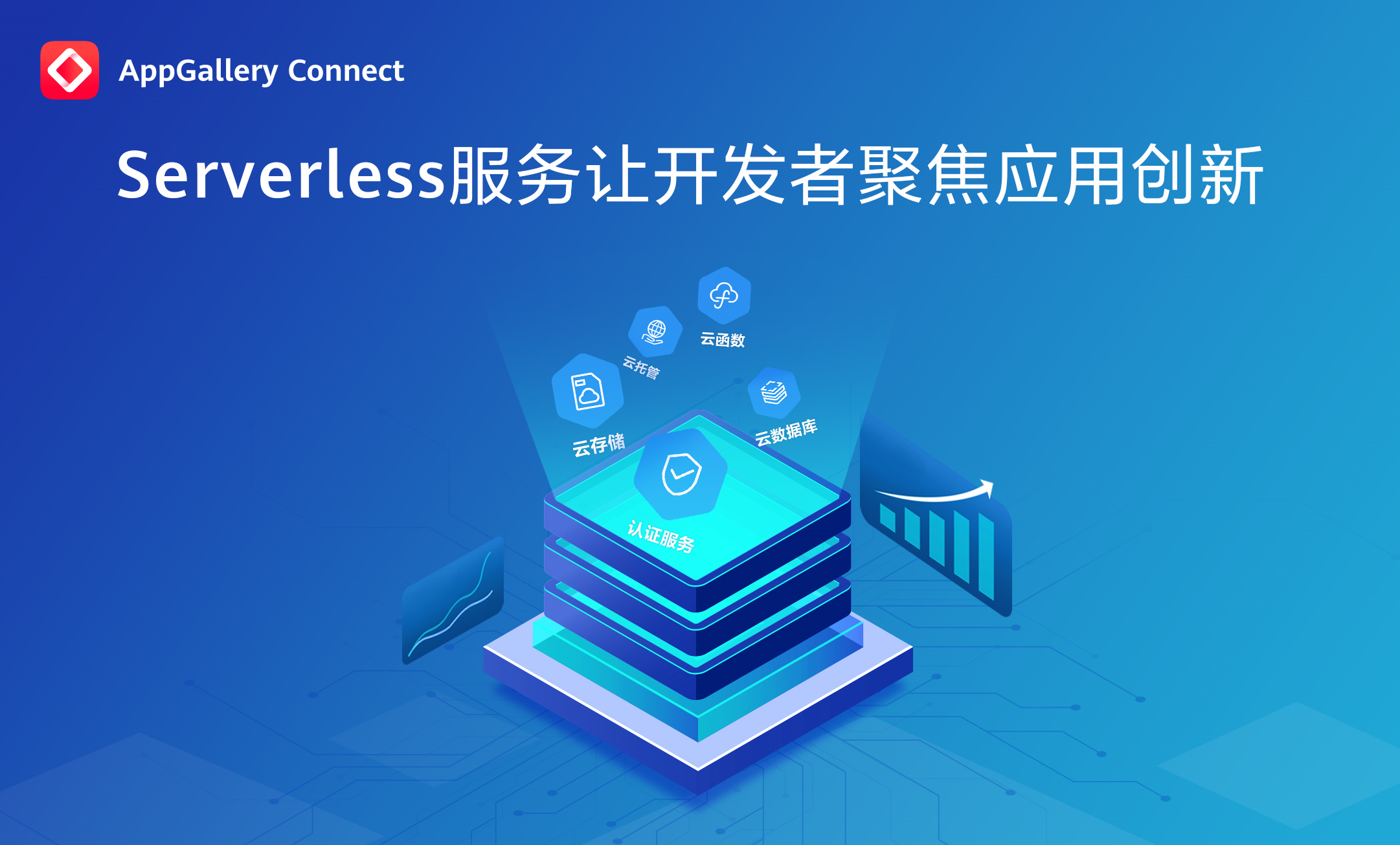 AppGallery Connect Serverless服務(wù)全網(wǎng)上線(xiàn)，簡(jiǎn)化應(yīng)用的開(kāi)發(fā)和運(yùn)維