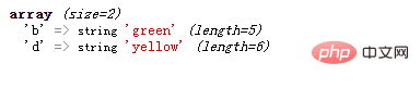 PHP數(shù)組學(xué)習(xí)之如何比較兩個(gè)數(shù)組求交集
