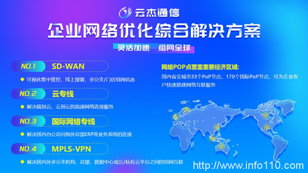 云杰通信攜手中國(guó)移動(dòng),共建企業(yè)SD-WAN智能網(wǎng)絡(luò)