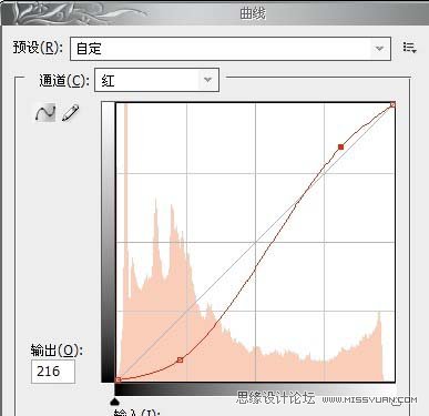 PS調(diào)出人物柔美的藝術(shù)色調(diào)效果