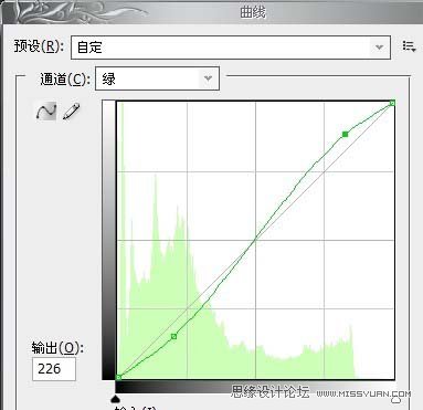 PS調(diào)出人物柔美的藝術(shù)色調(diào)效果