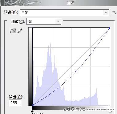PS調(diào)出人物柔美的藝術(shù)色調(diào)效果