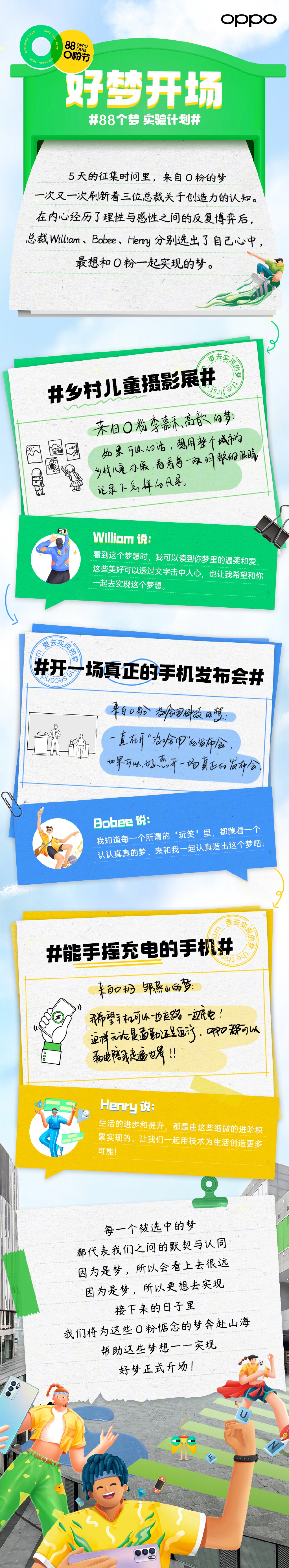 88 O粉節(jié)進行中，8億補貼回饋O粉，OPPO為年輕人的夢想助力