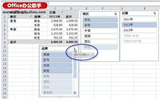 excel什么是數(shù)據(jù)切片 Excel切片器--數(shù)據(jù)智能展示的利器