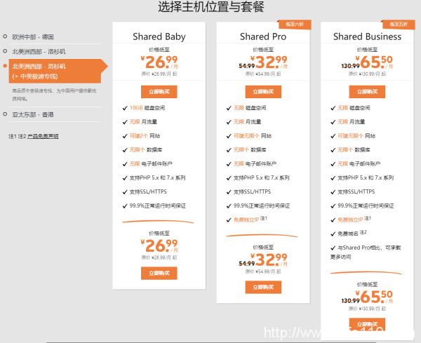 SugarHosts的美國(guó)虛擬主機(jī)值得買(mǎi)嗎？