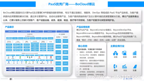 BoCloud博云入選2021中國(guó)PaaS市場(chǎng)研究報(bào)告，獲云計(jì)算PaaS優(yōu)秀企業(yè)獎(jiǎng)