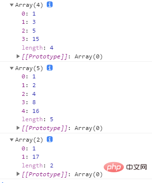 用JavaScript計(jì)算一個正整數(shù)的因數(shù)