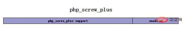 用什么保護(hù)php代碼安全？screw plus可以！