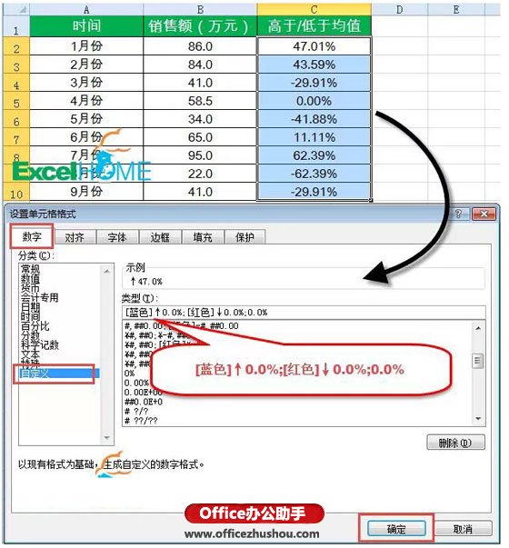 excel自定義函數(shù)實例 Excel的自定義格式的用法實例