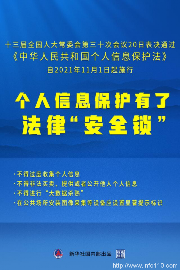 《個(gè)人信息保護(hù)法》通過(guò)！11月1日起施行