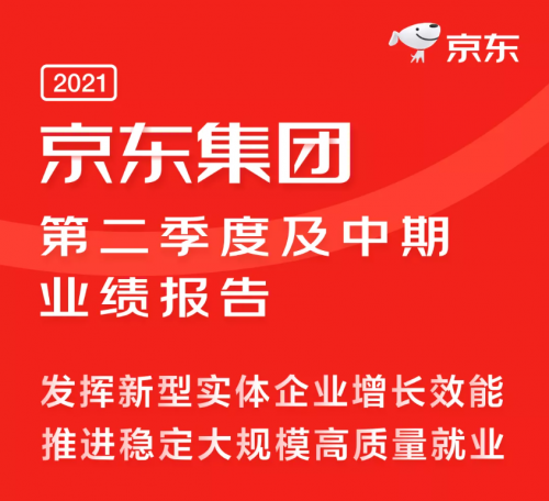京東2021年第二季度財報發(fā)布 發(fā)揮新型實體企業(yè)效能加速大型企業(yè)數(shù)字化轉(zhuǎn)型