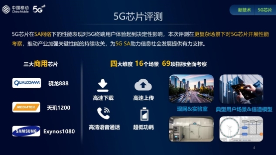 中國移動發(fā)布《2021年智能硬件質(zhì)量報告》，聯(lián)發(fā)科天璣1200功耗獲全場唯一五星好評