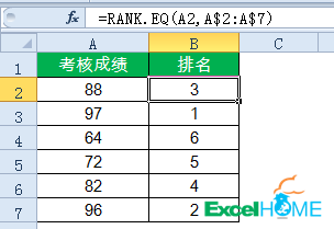 excel公式15個常用的Excel函數(shù)公式，拿來即用