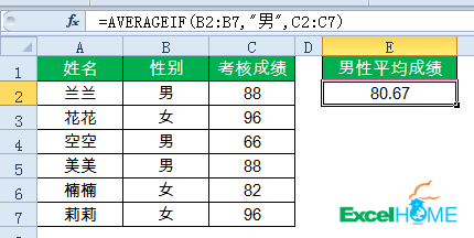 excel公式15個常用的Excel函數(shù)公式，拿來即用