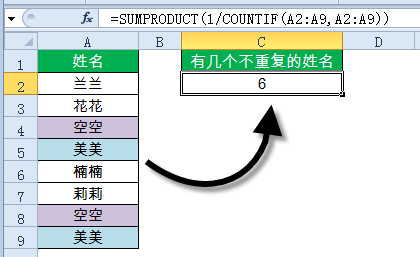 excel公式15個常用的Excel函數(shù)公式，拿來即用