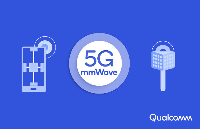 高通和中興通訊完成 5G 毫米波測試，使用驍龍 X65 實驗終端完成