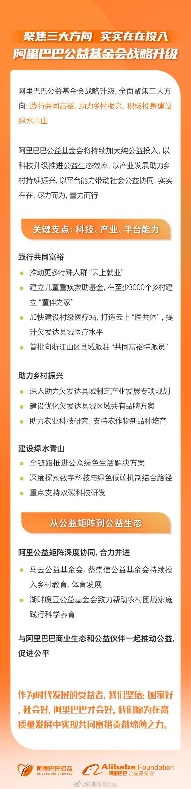 阿里公益基金會戰(zhàn)略升級：聚焦共同富裕、鄉(xiāng)村振興、綠水青山
