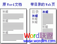 word創(chuàng)建目錄 在Word2000中創(chuàng)建Web頁(yè)的簡(jiǎn)單目錄
