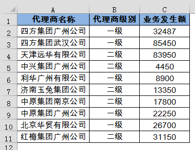 excel匯總多個條件的模糊匯總