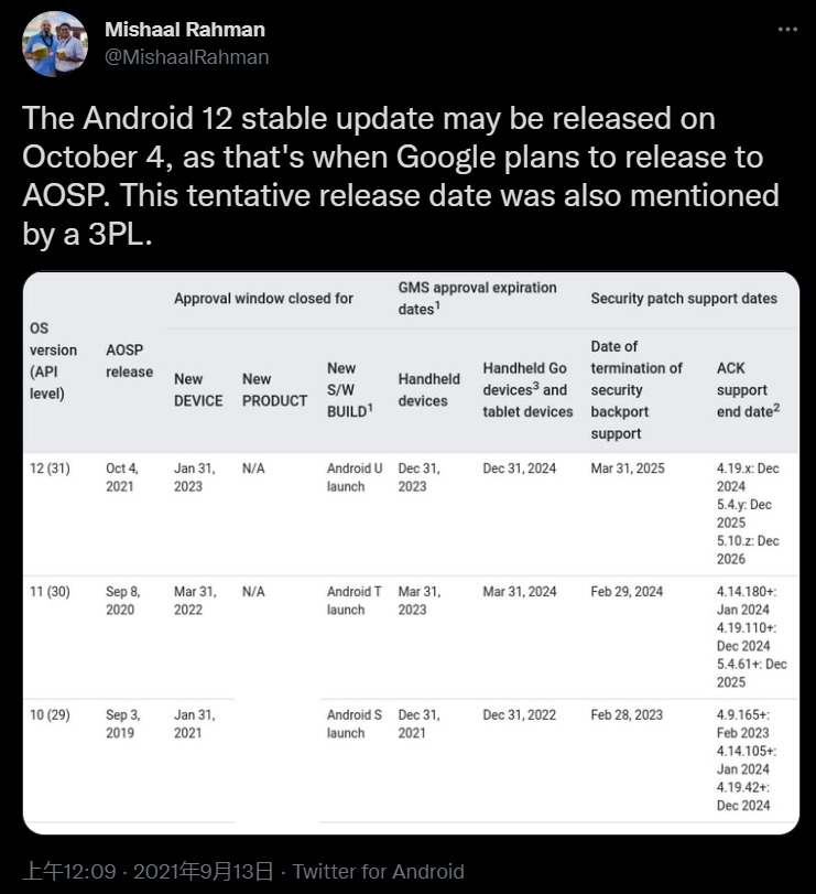 AOSP 信息顯示，Android 12 正式版有望在 10 月 4 日推出