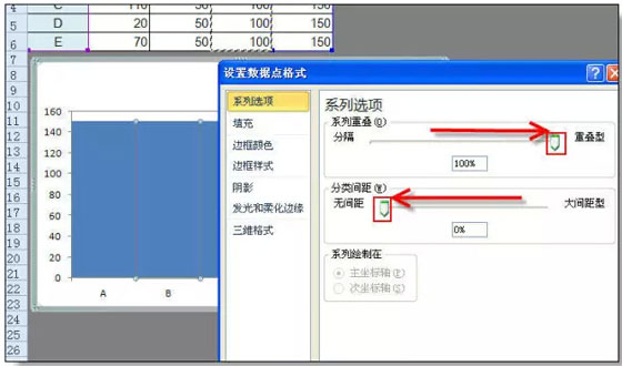 excel圖表制作技巧 超級(jí)實(shí)用的Excel圖表技巧
