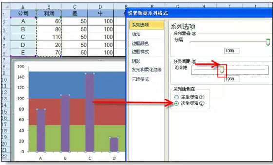 excel圖表制作技巧 超級(jí)實(shí)用的Excel圖表技巧