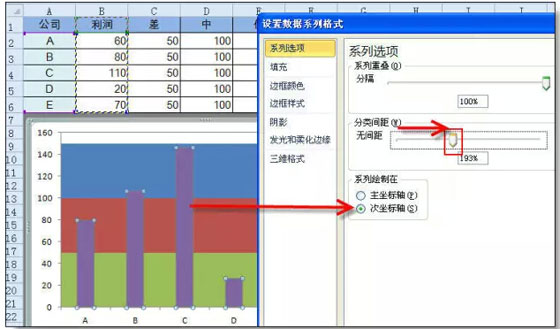 excel圖表制作技巧 超級(jí)實(shí)用的Excel圖表技巧