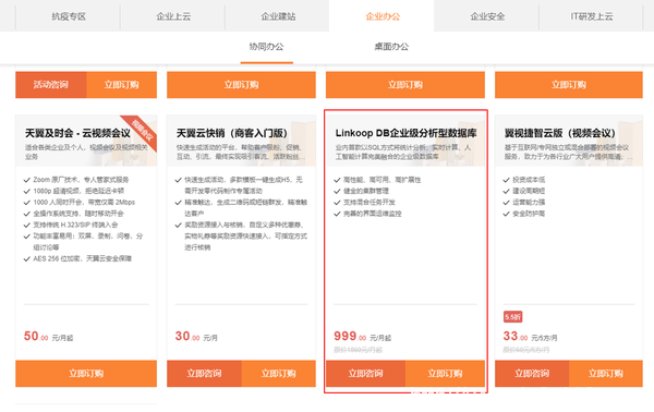 云網(wǎng)融合 聚云位智Linkoop DB入駐電信天翼云市場