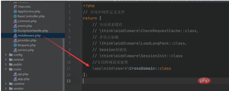 一文詳解thinkphp6如何通過(guò)全局中間件解決跨域問(wèn)題